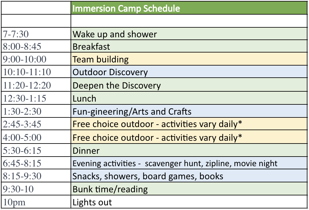 sleepaway camp schedule